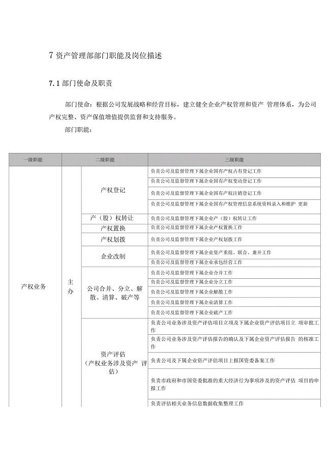 资产管理部部门职能及岗位描述