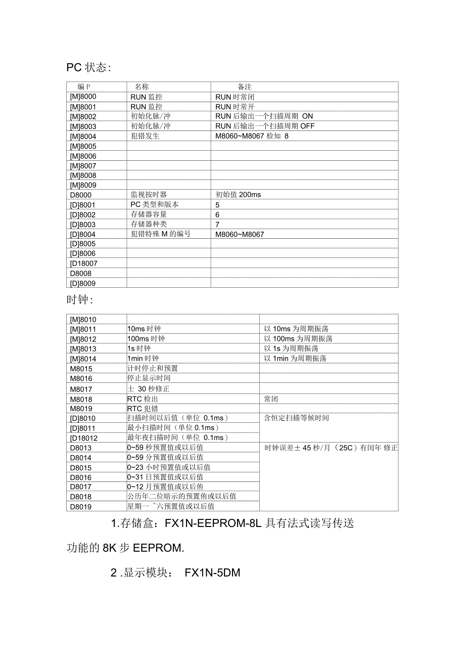 三菱FX1S系列PLC使用手册_第2页