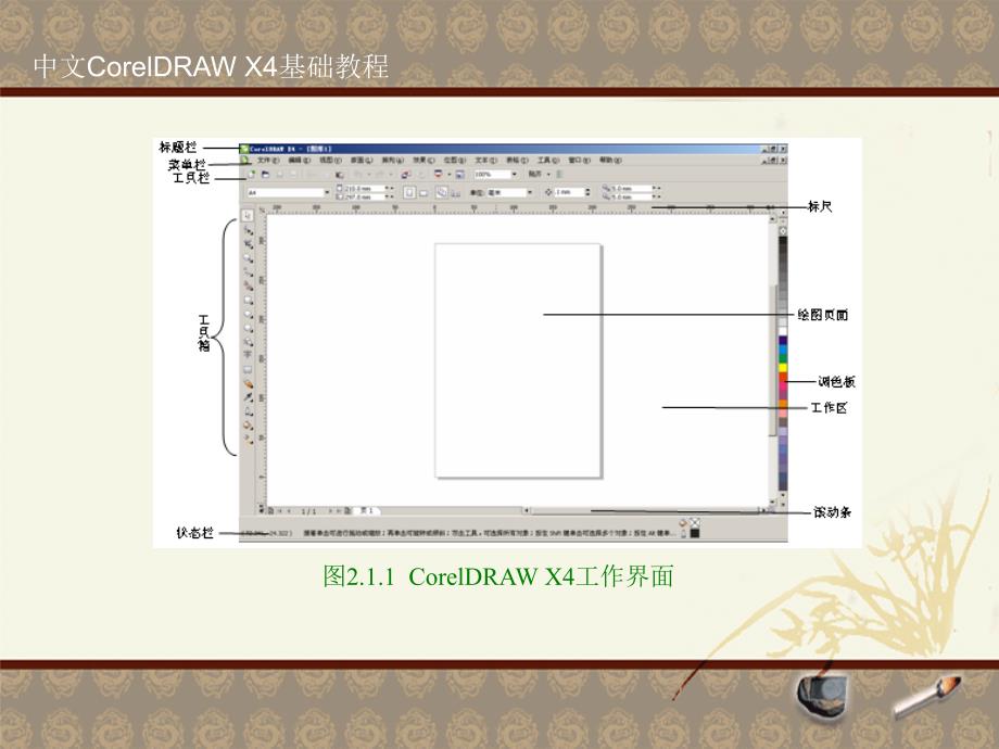 CorelDRAW X4基本操作（行业信息）_第3页