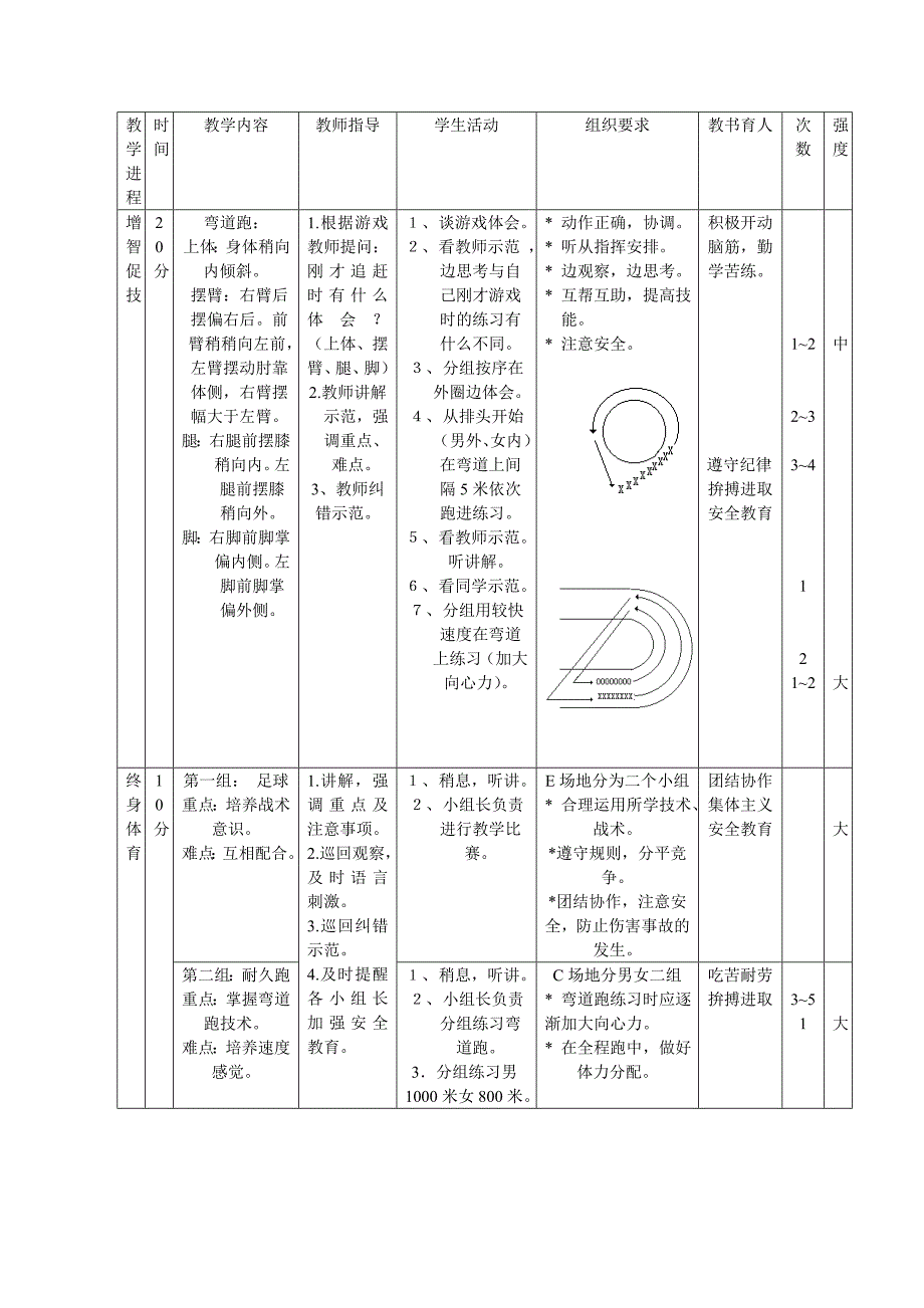 弯道跑技术教案.doc_第2页