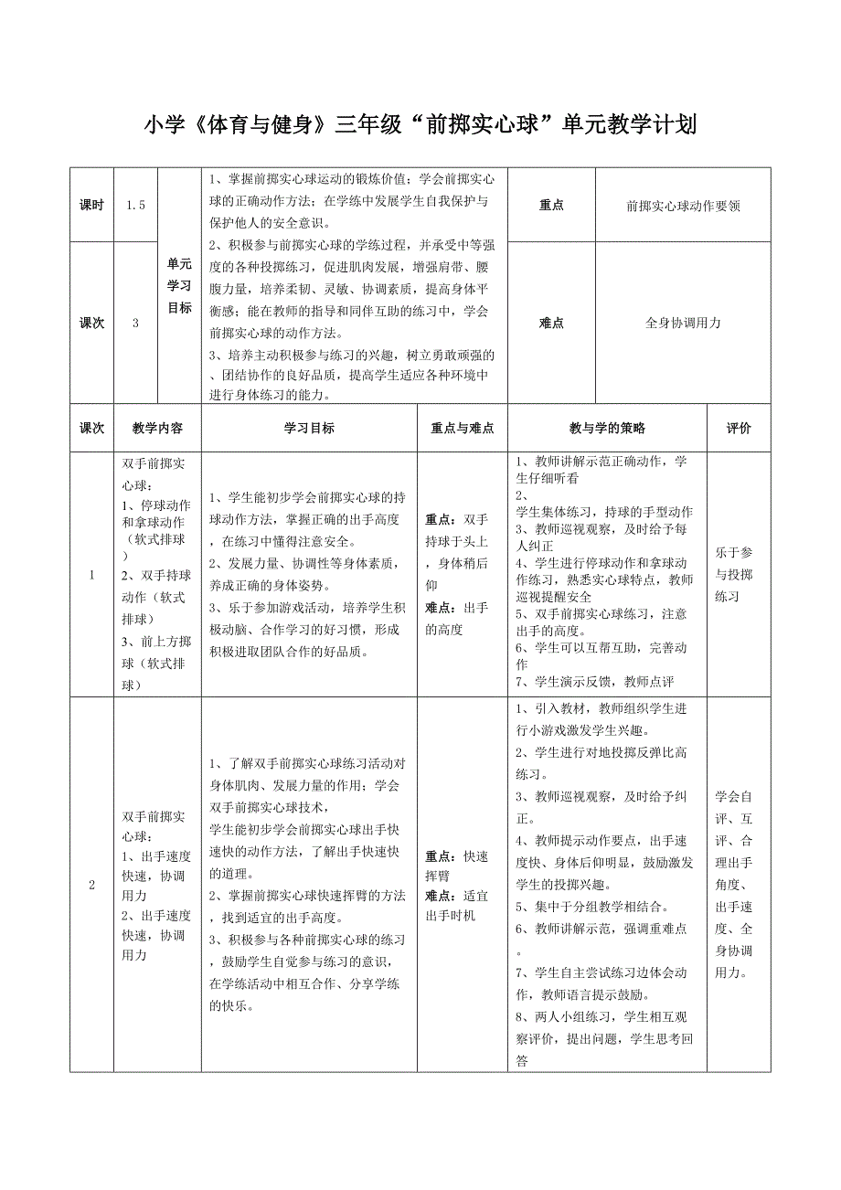 小学《体育与健身》三年级“前掷实心球”单[1]_第1页