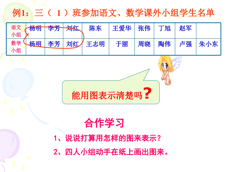 人教版三年级下册数学广角集合图2_第5页