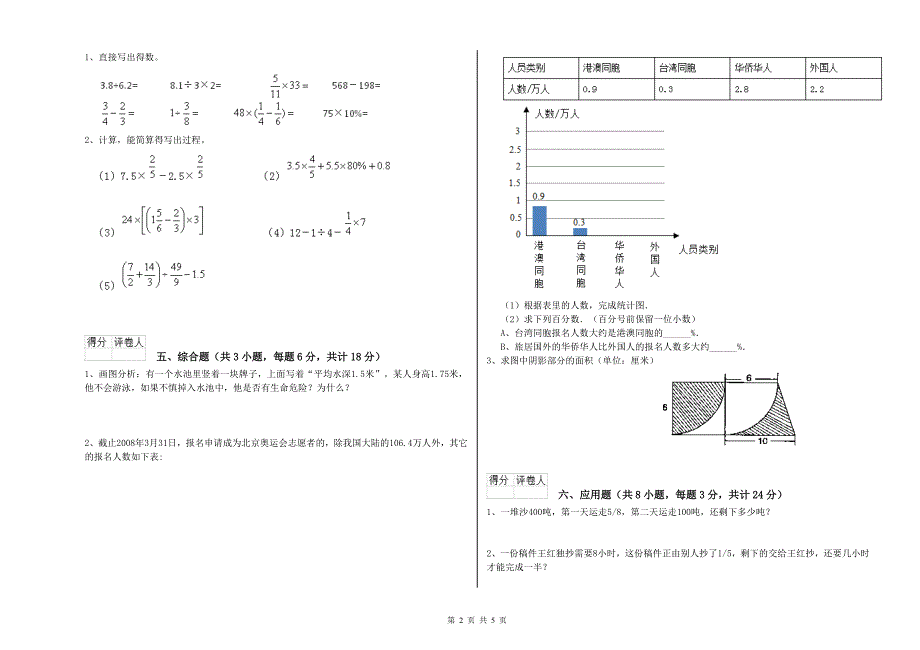 2020年实验小学小升初数学考前检测试题D卷 上海教育版（附答案）.doc_第2页