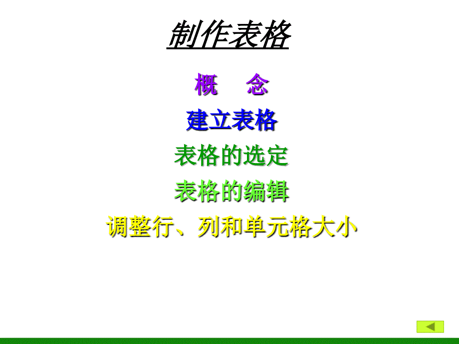 制作表格PPT课件信息技术四年级上册_第3页