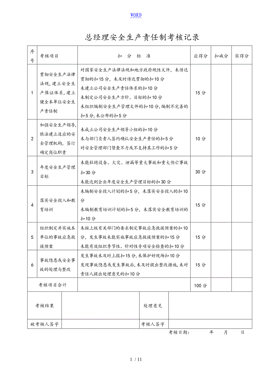 安全系统生产精彩活动责任制考核表格安全系统实用标准化_第1页