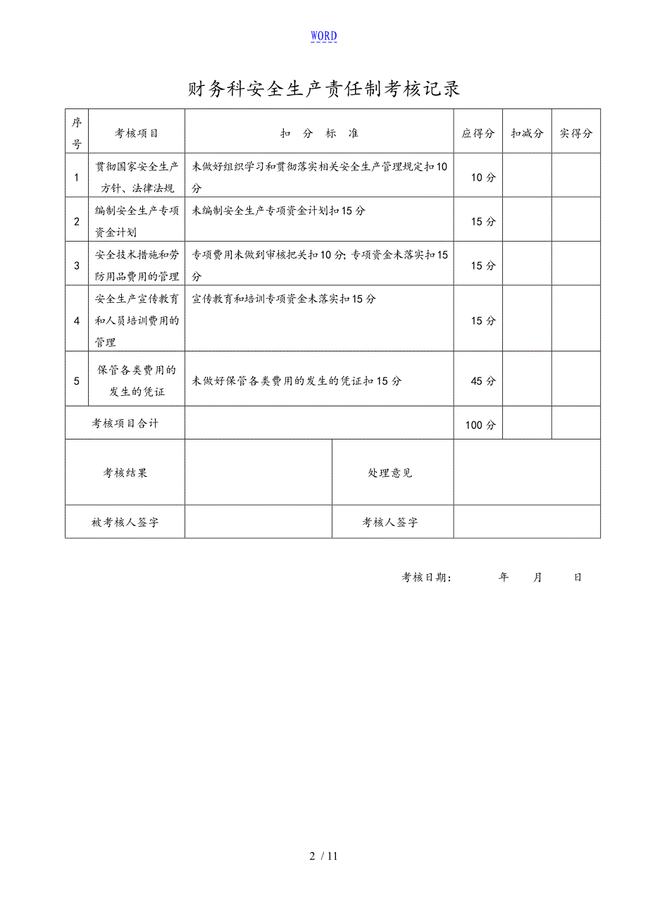 安全系统生产精彩活动责任制考核表格安全系统实用标准化_第2页