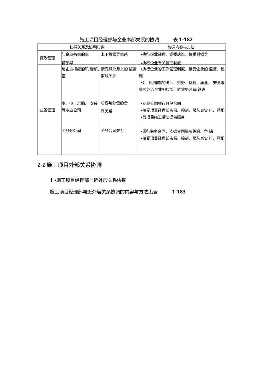 建筑施工项目组织协调_第5页