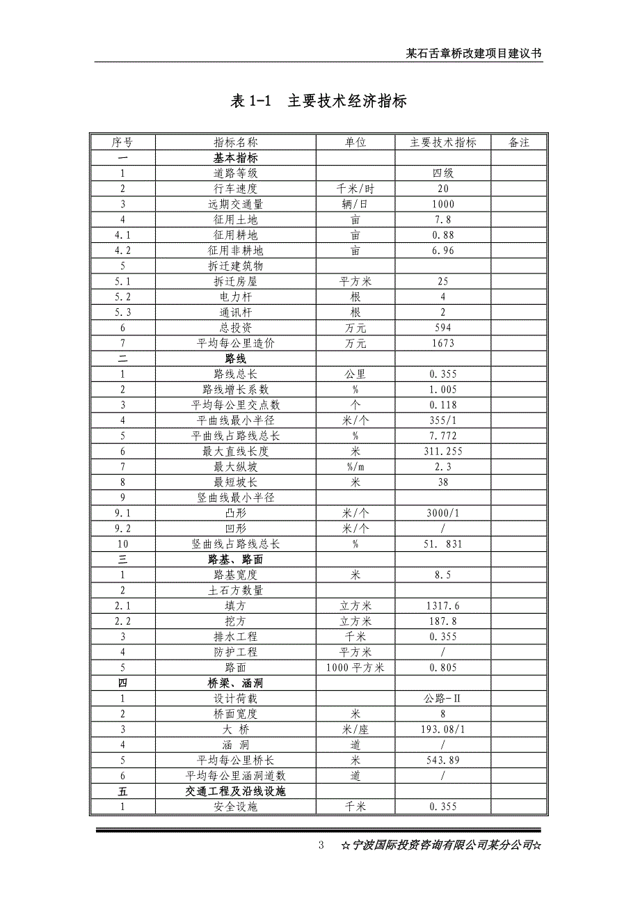 某石舌章桥改建项目可行性研究报告_第3页