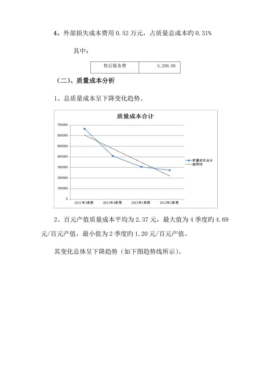 GJB质量经济性分析报告_第4页