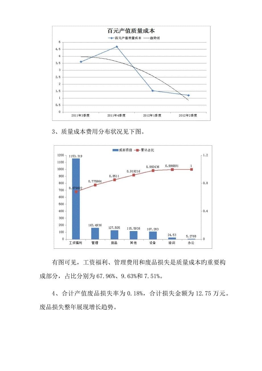 GJB质量经济性分析报告_第5页