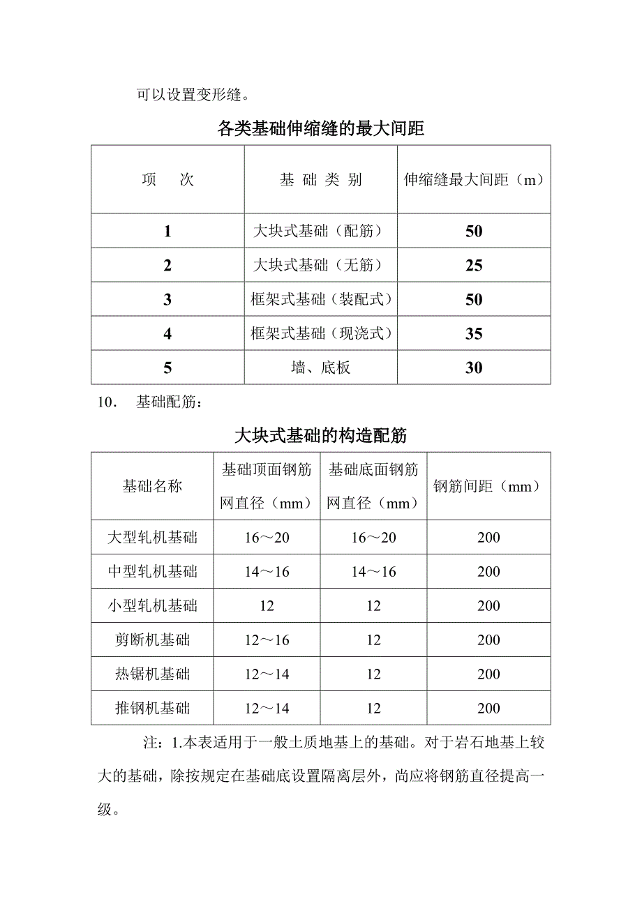 设备基础构造规定_第4页