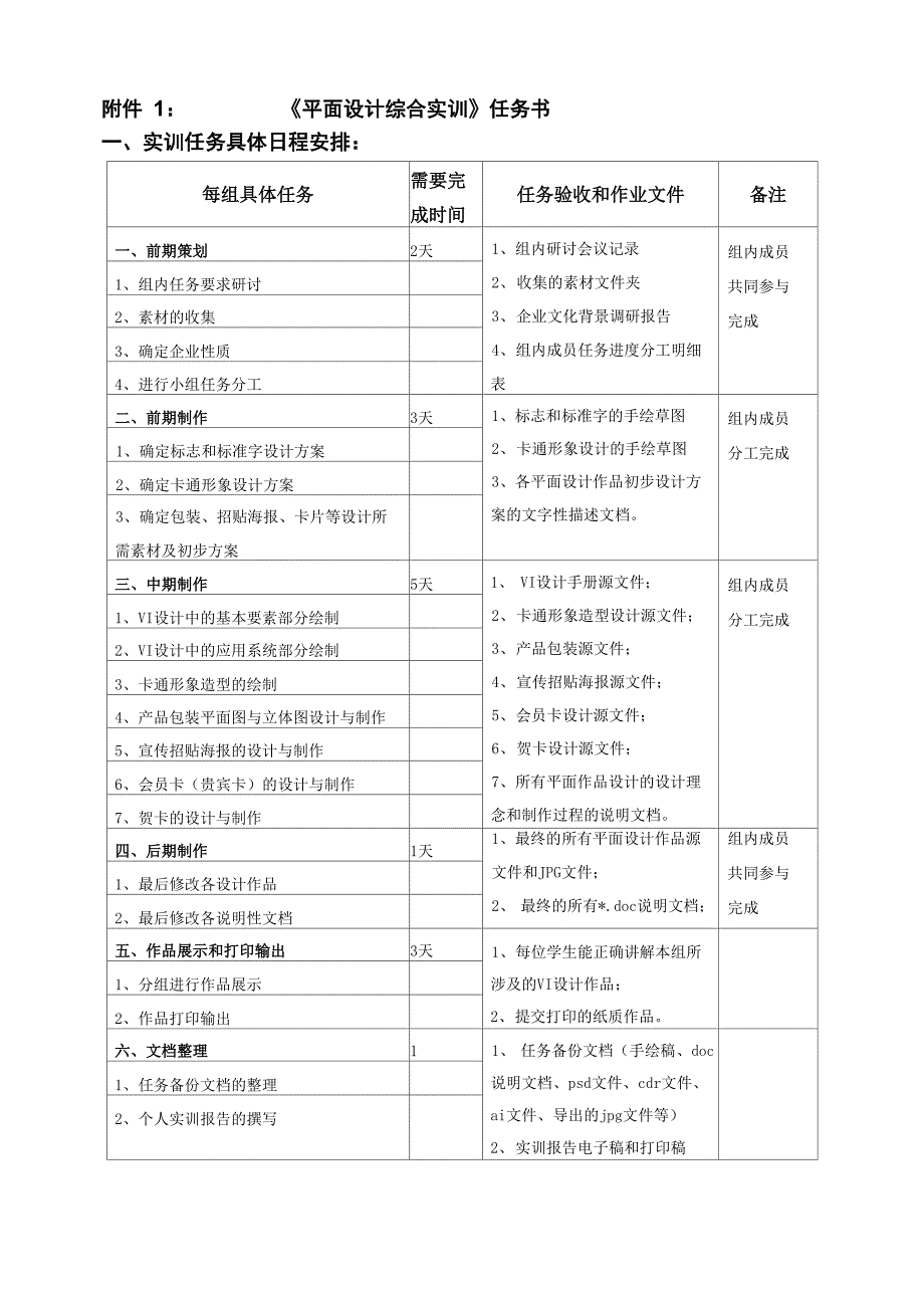 平面设计综合实训计划与任务书_第4页