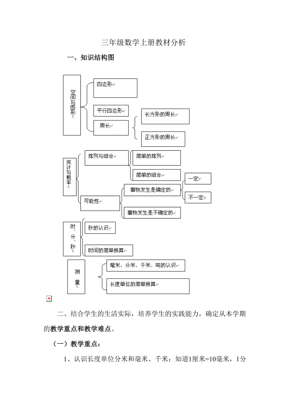 教材分析 (6)_第1页