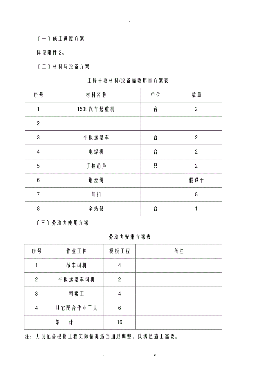 小箱梁吊装技术方案设计_第4页