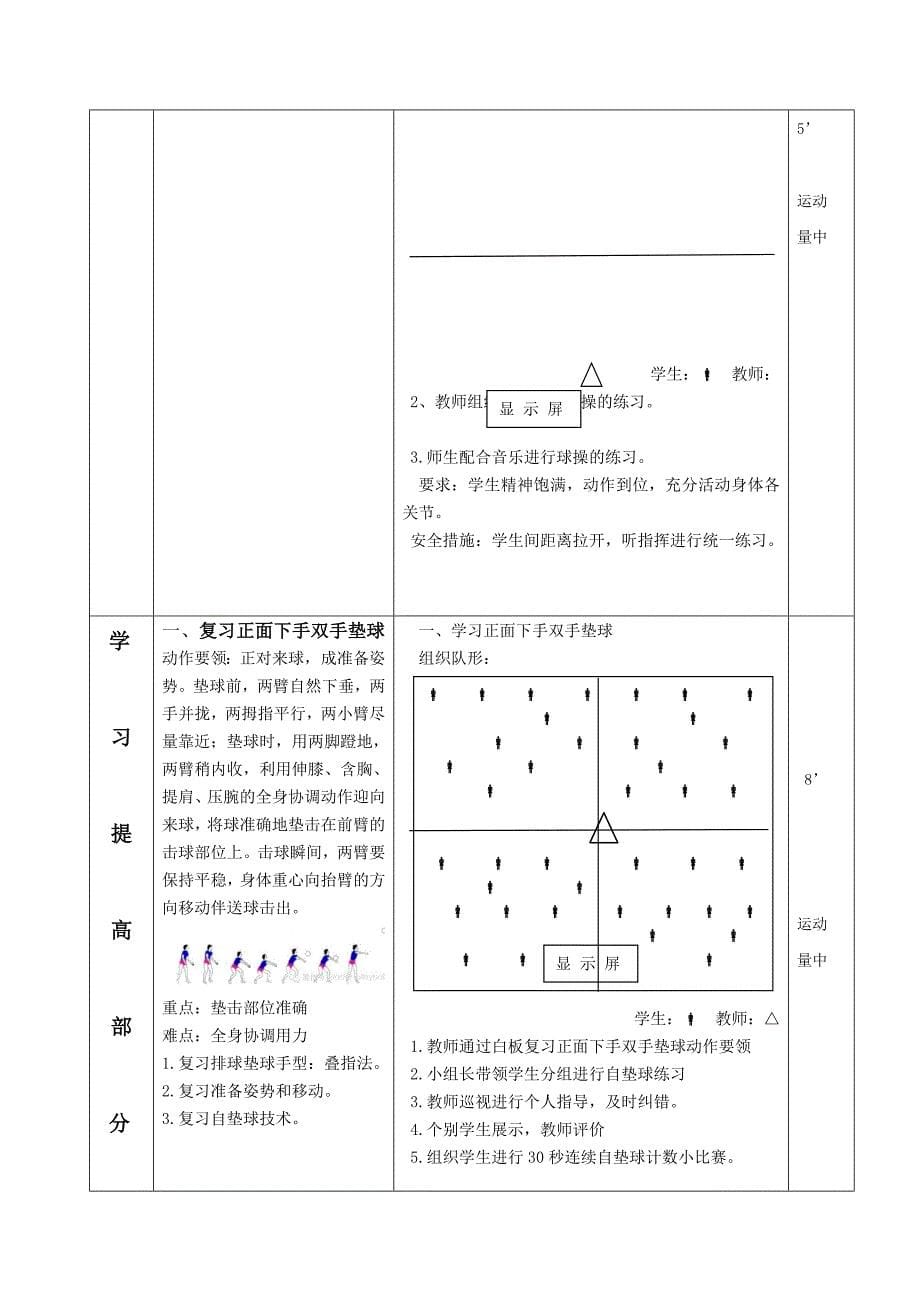 《排球—正面下手双手垫球》教学设计.docx_第5页