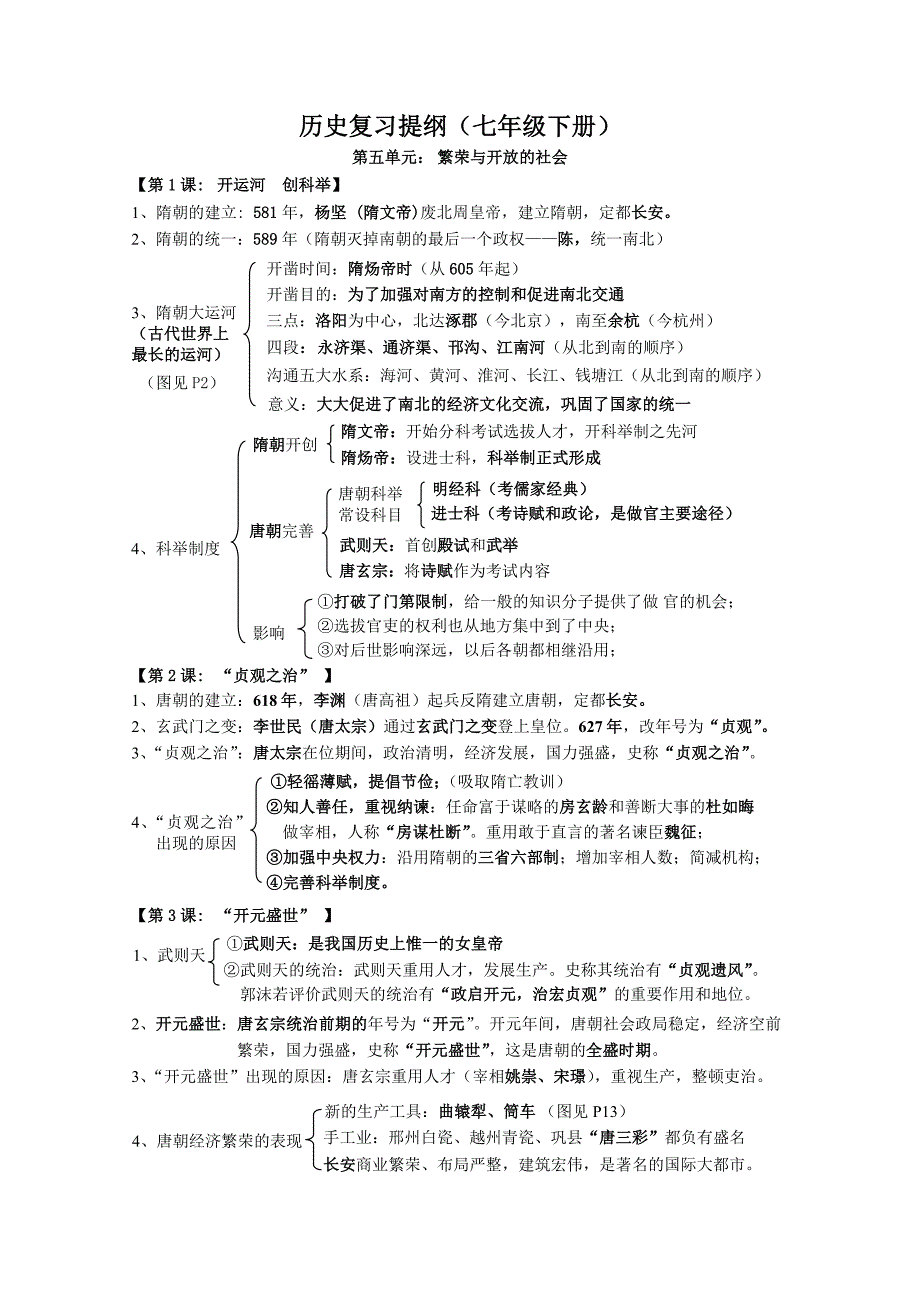 岳麓版七年级历史下册复习提纲.doc_第1页