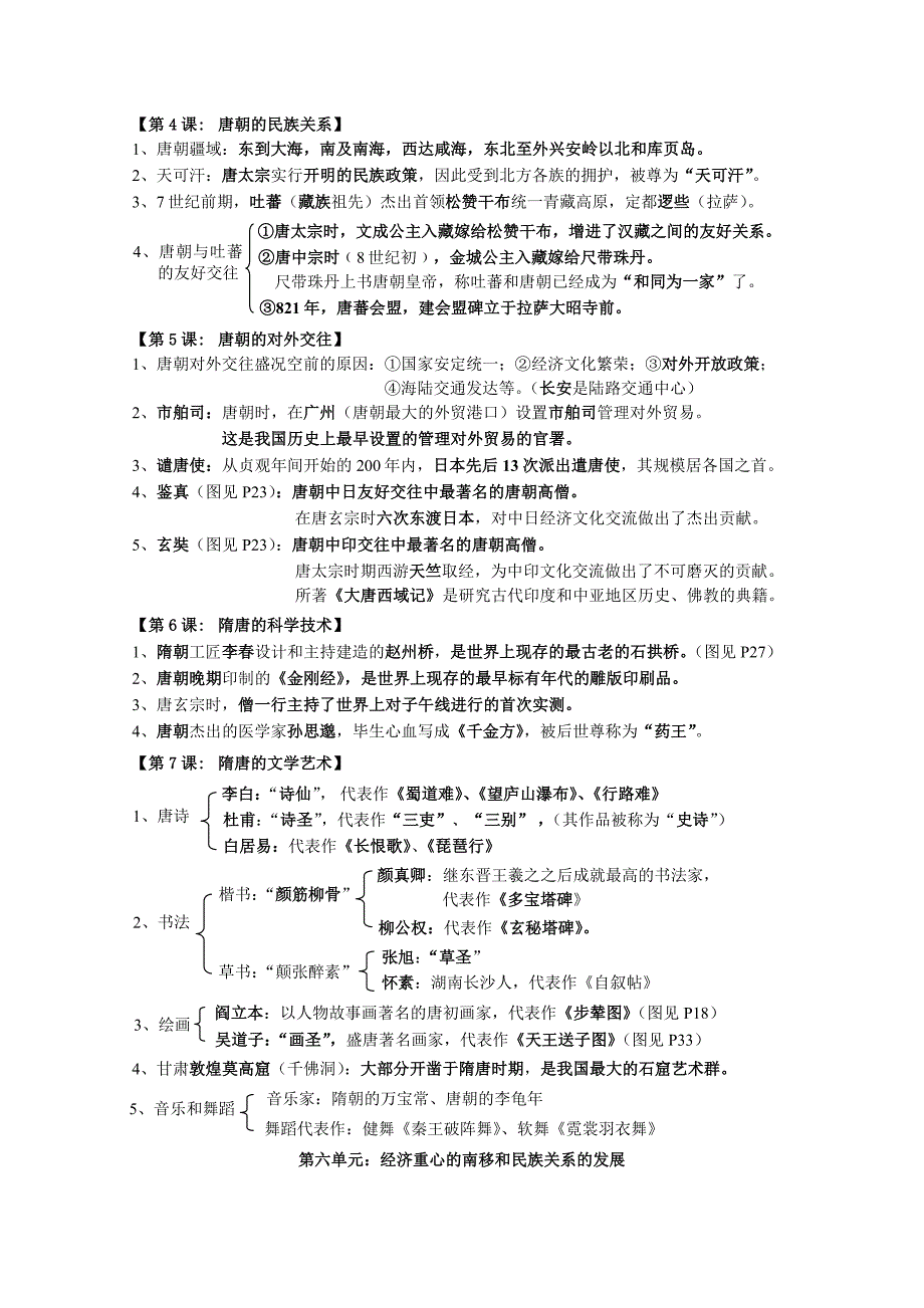 岳麓版七年级历史下册复习提纲.doc_第2页