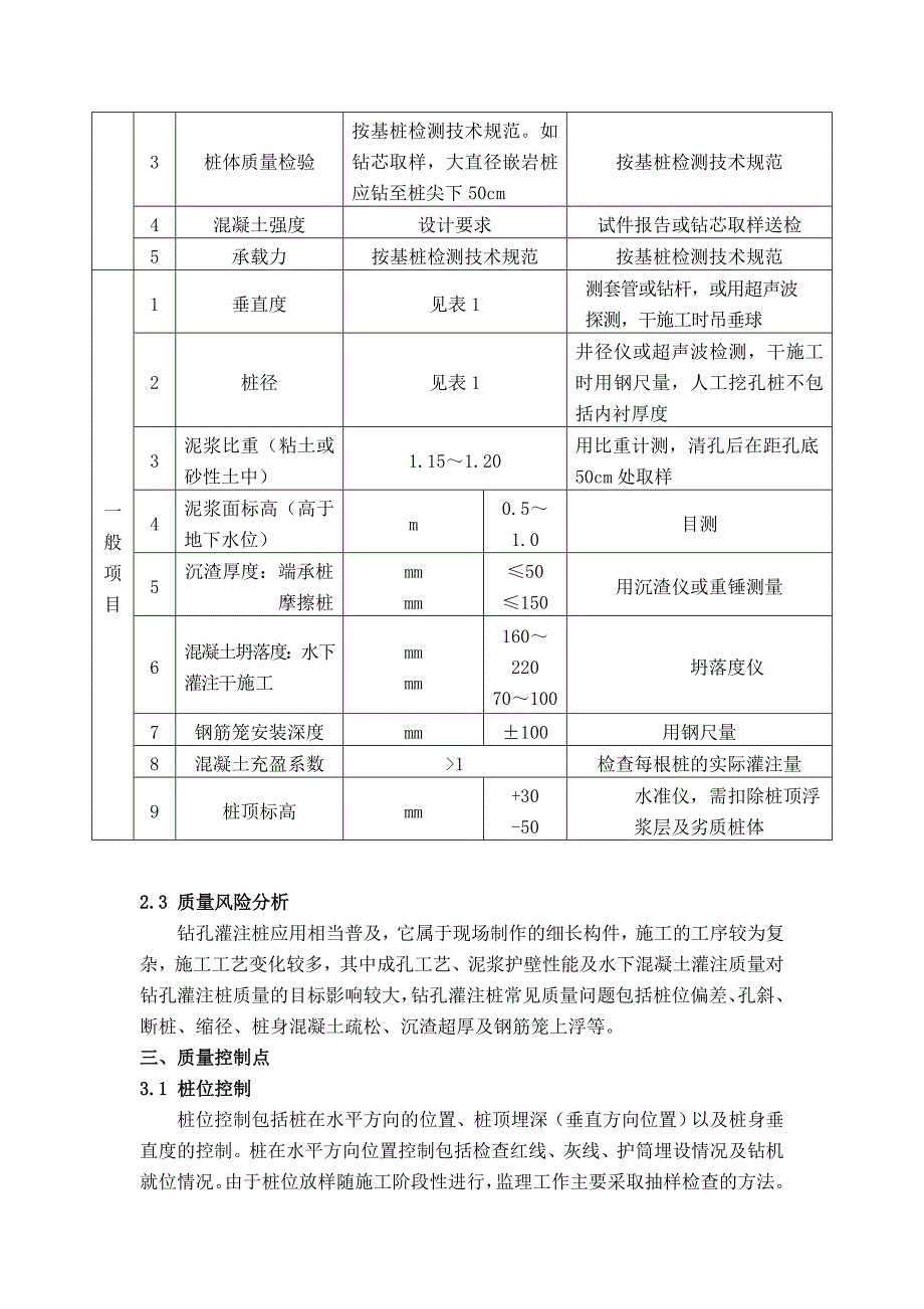 工程桩监理实施细则_第4页