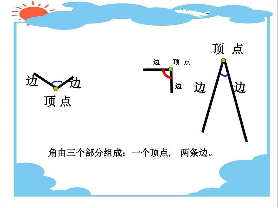 角的认识 (5)_第2页