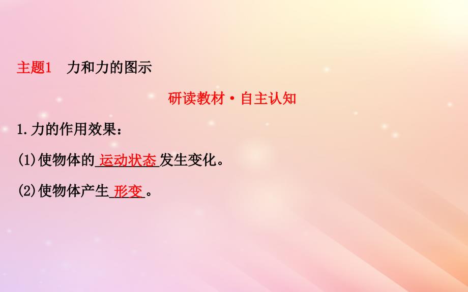 2018高中物理 第三章 相互作用 3.1 重力 基本相互作用2课件 新人教版必修1_第2页