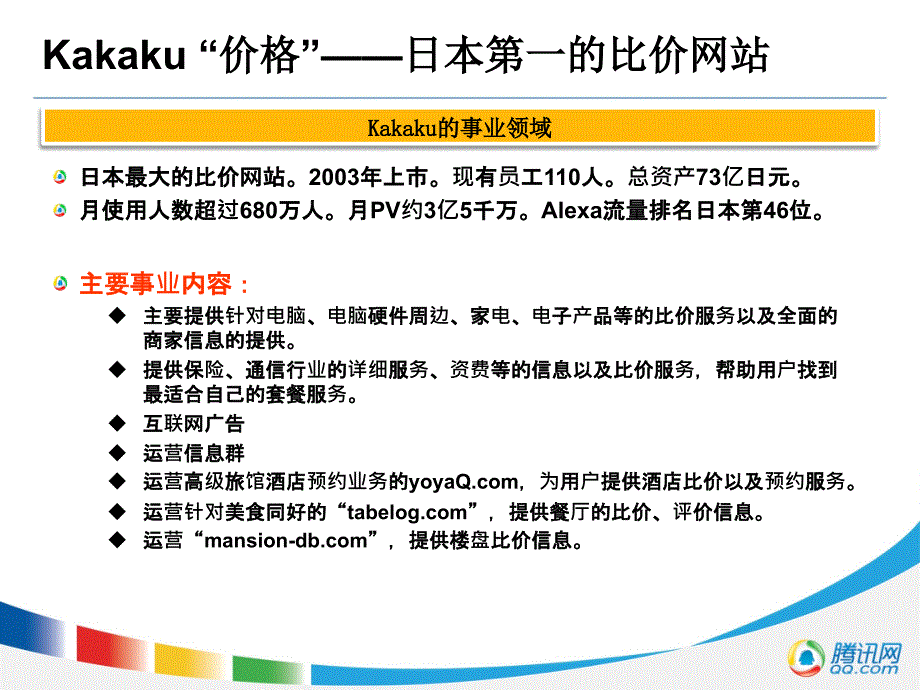 日本比较购物网站kakaku研究报告_第4页