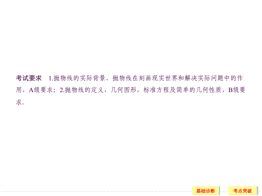 97抛物线高三一轮复习ppt课件_第2页