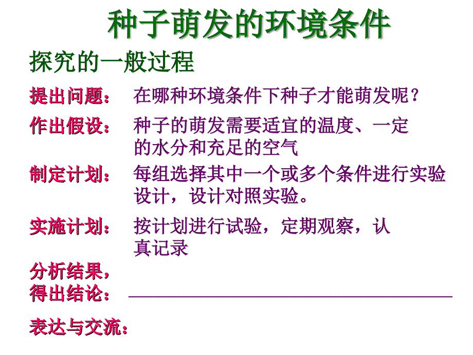 第一节种子的萌发_第3页