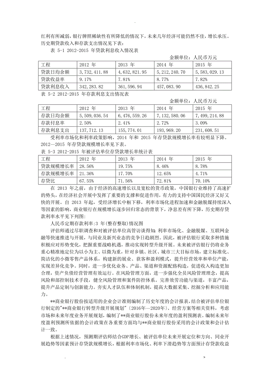 商业银行收益法评估技术说明_第3页