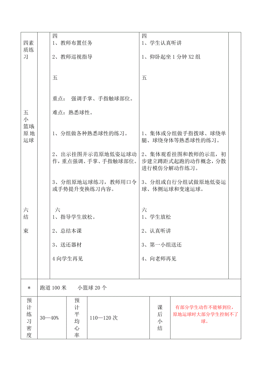 汕头市澄海北港华侨小学五年级体育教案.docx_第2页