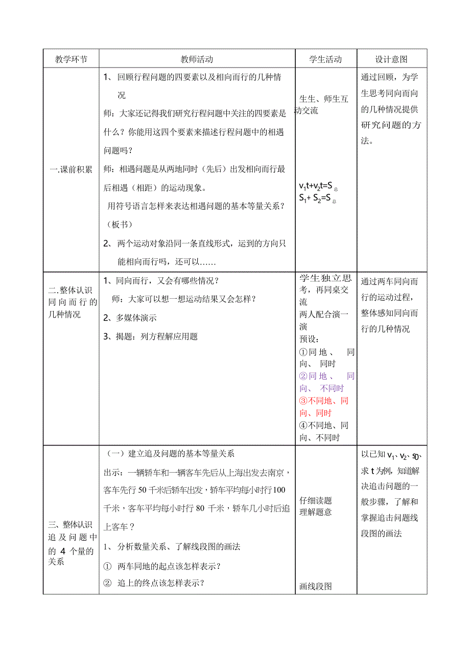 五年级下册数学教案-3.1 列方程解应用题(三) 沪教版_第2页