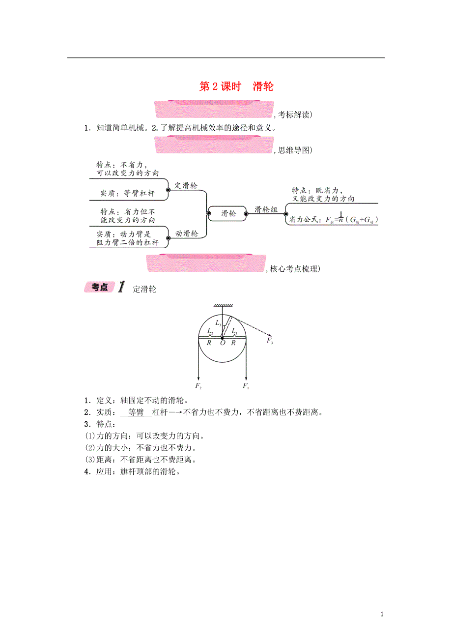 中考物理总复习第2课时滑轮精讲_第1页