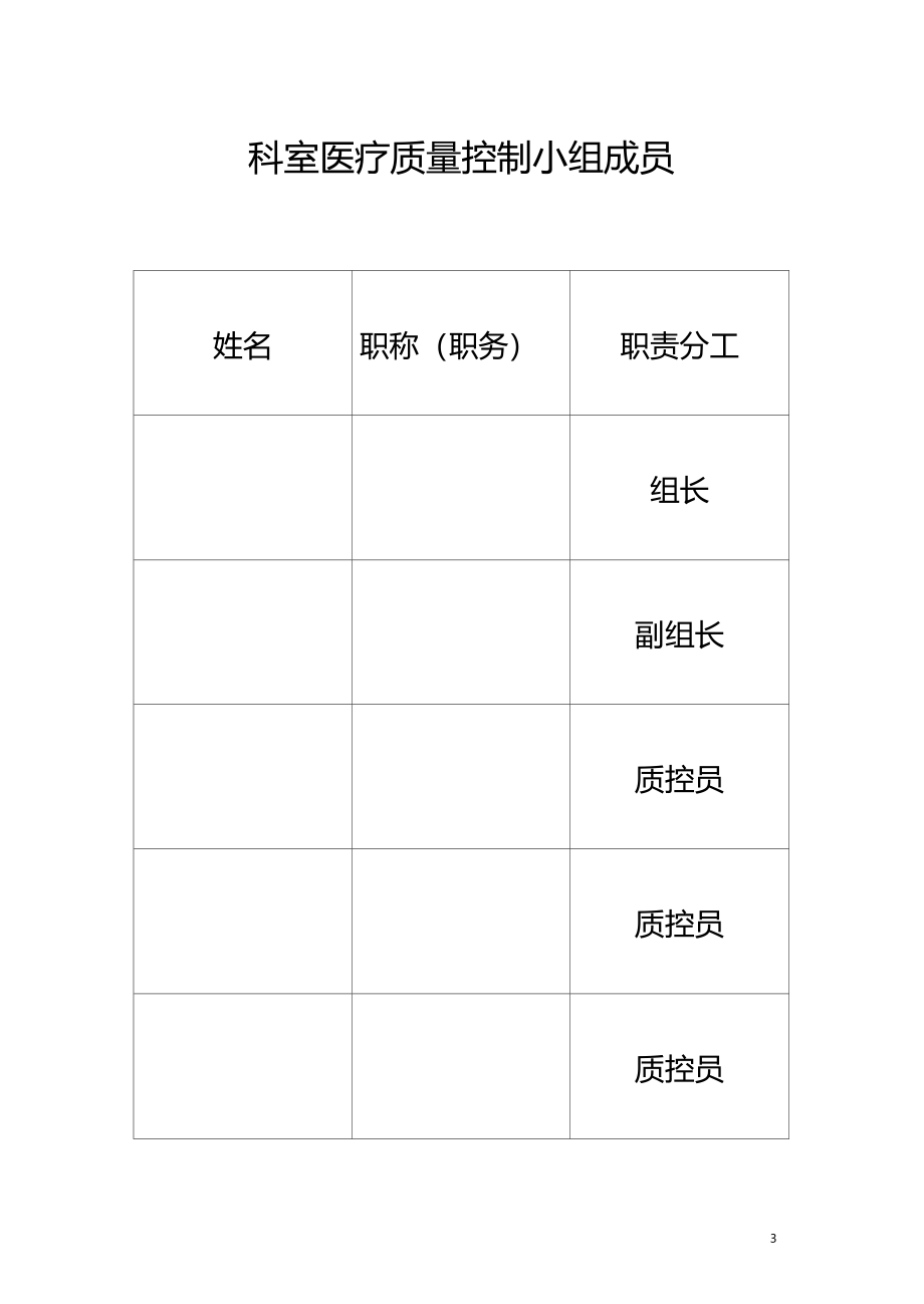 药剂科质量安全管理记录_第3页