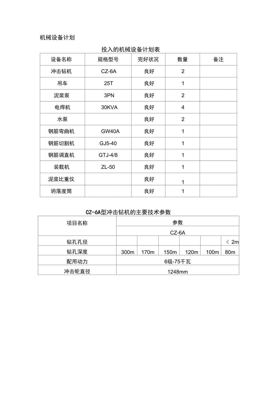 钻孔灌注桩试桩方案改_第5页