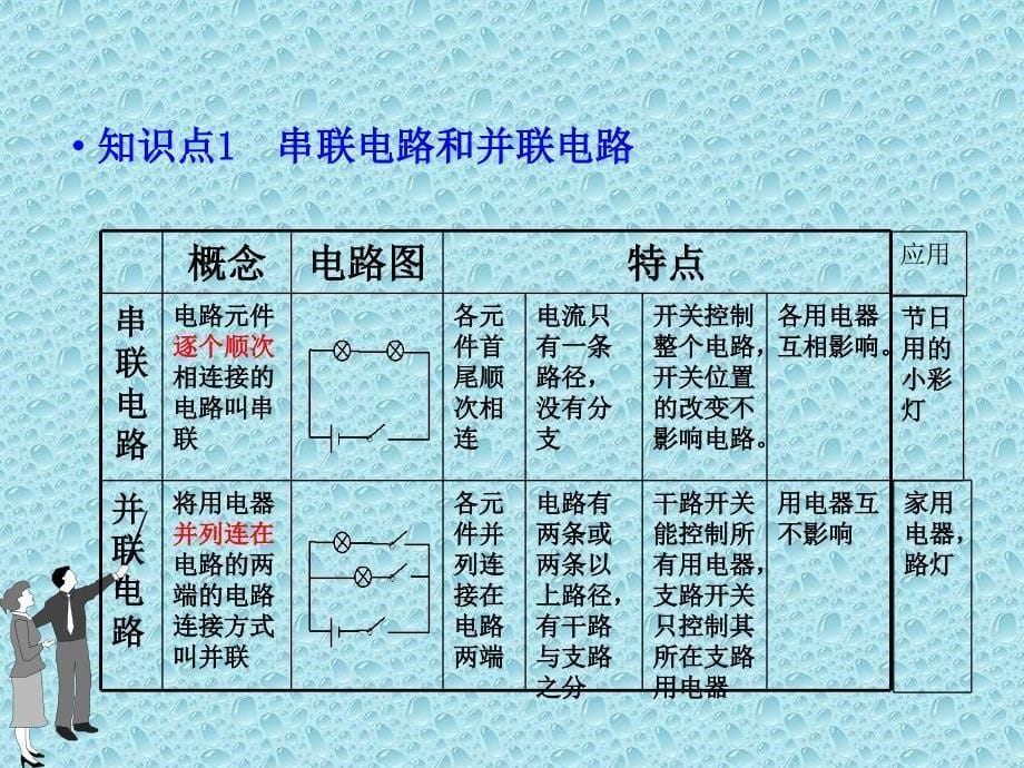 第1课时初步认识串联电路和并联电路3_第5页