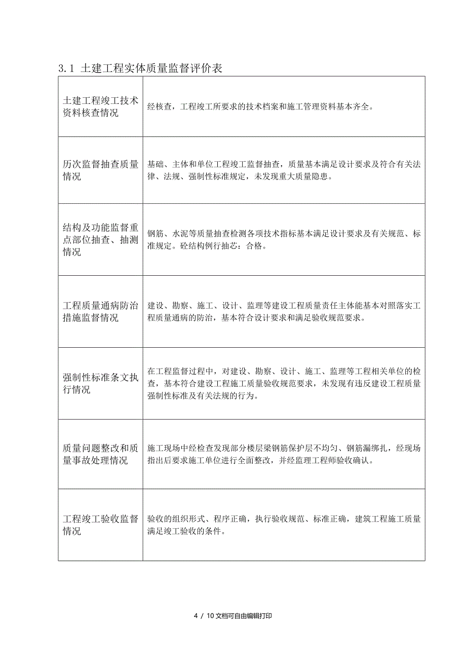 二期仓库1工程质量监督报告样本填写_第4页