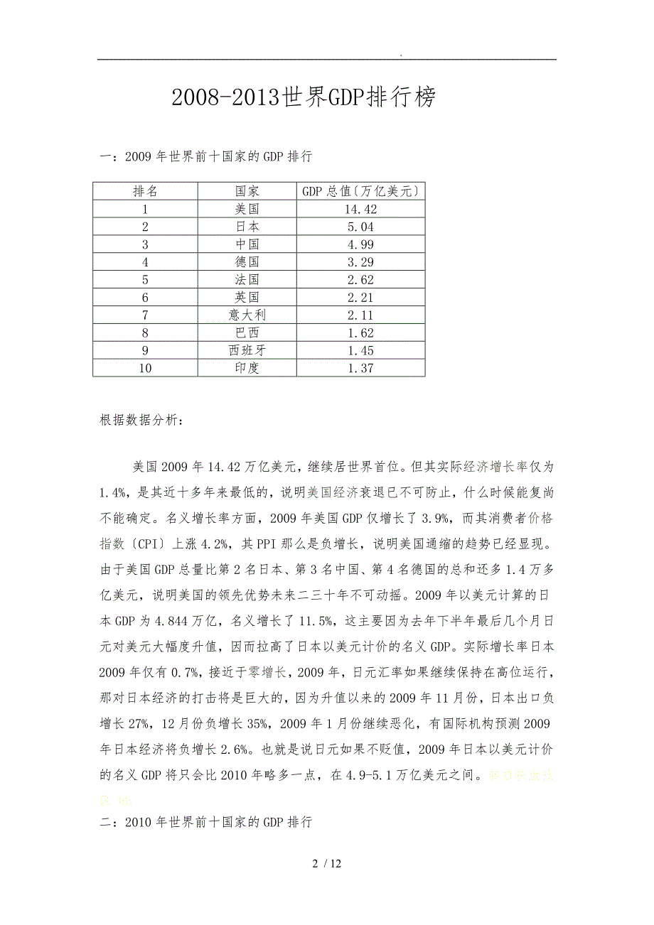 近五年来世界主要国家的GDP数据分析_第2页