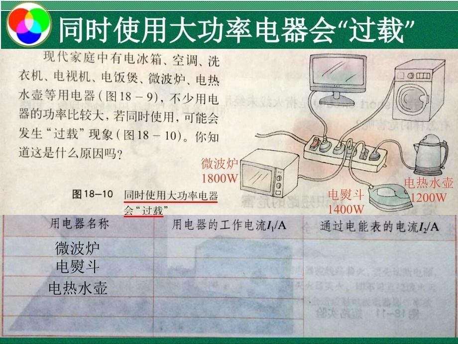 沪粤版九年级下册18.2怎样用电才安全共31张PPT_第5页