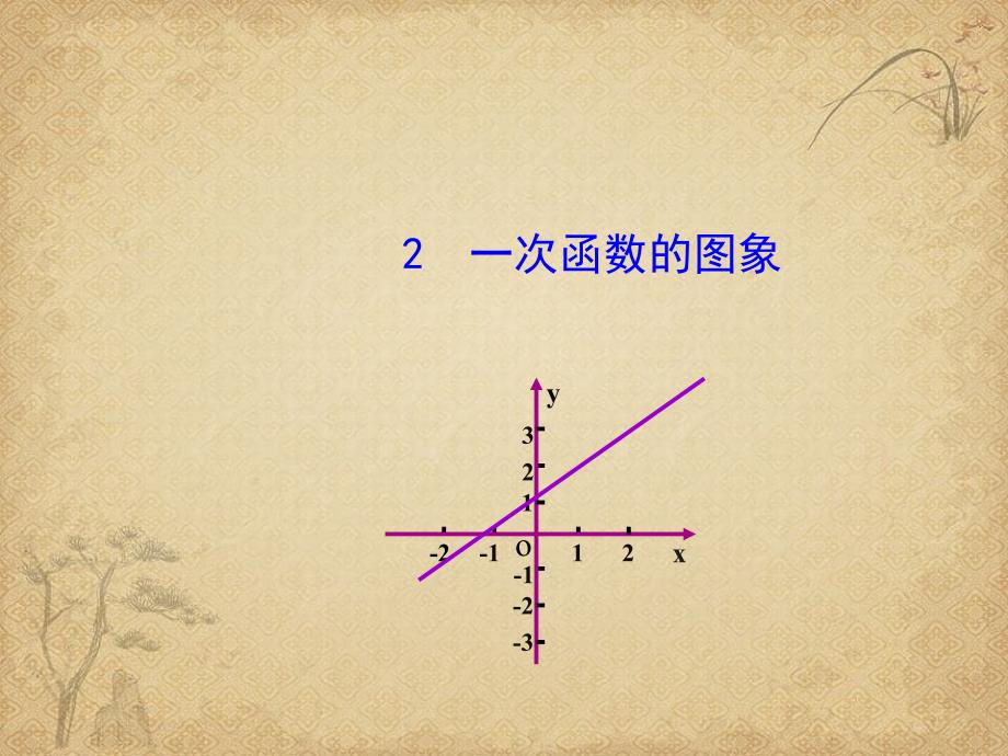 八年级数学下册1732一次函数的图象课件新版华东师大版_第1页