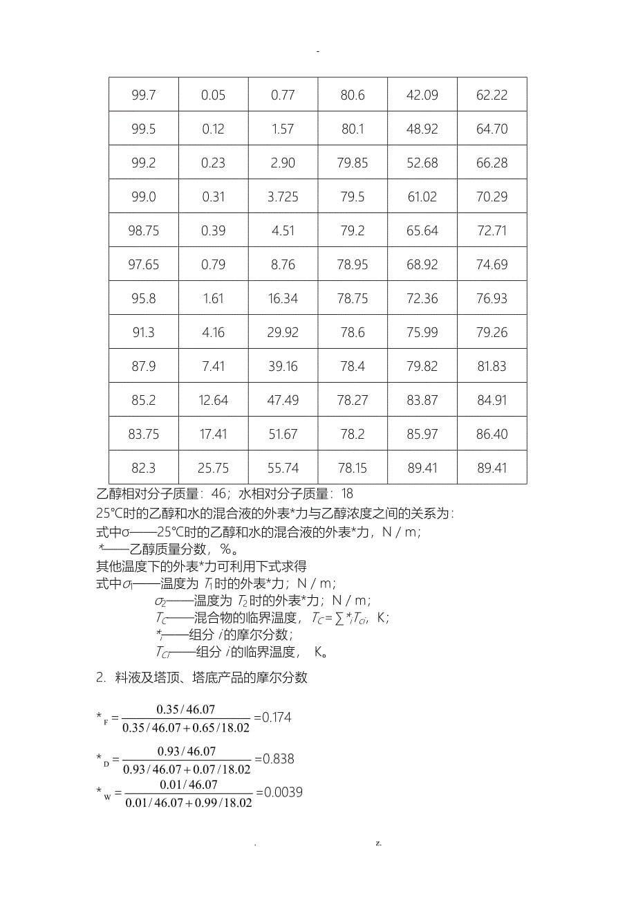 乙醇—水溶液精馏塔设计_第5页