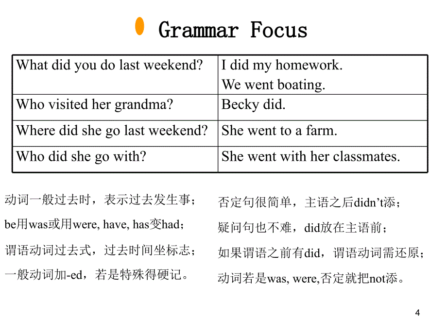 人教版七年级英语下册Unit12-SectionA-Grammar-3c课件_第4页