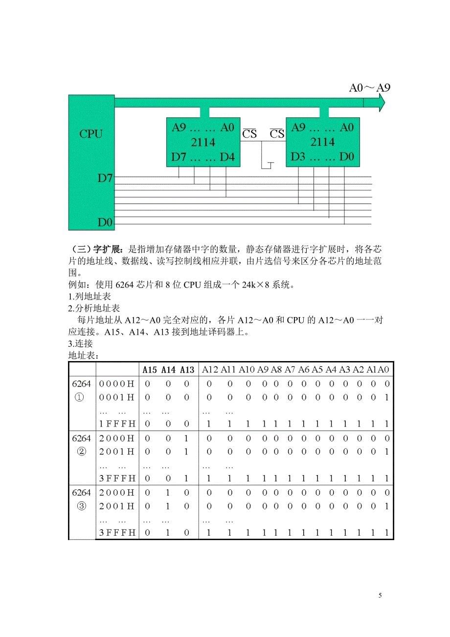 计算机组成原理复习题 （精选可编辑）.DOCX_第5页