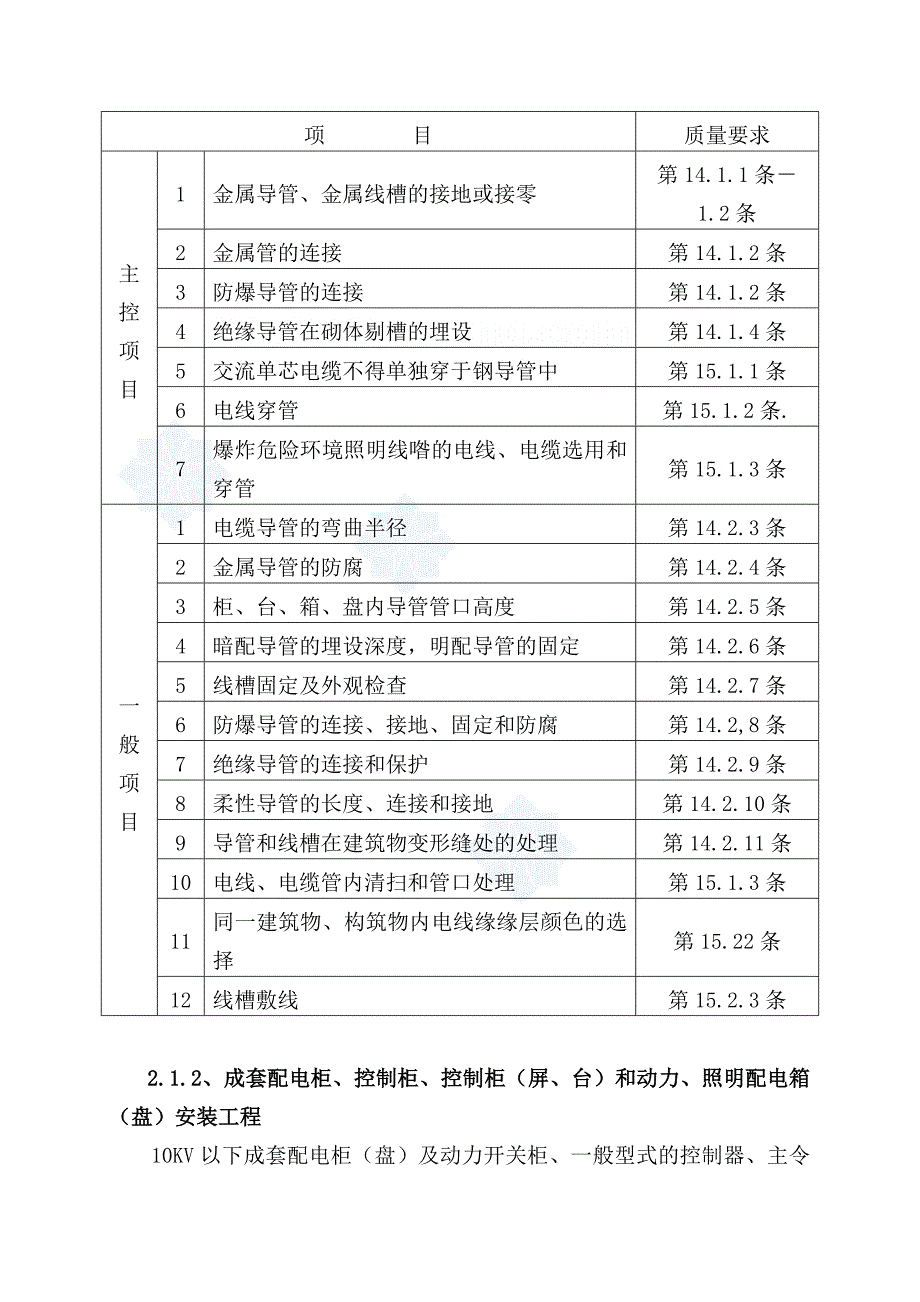 某超高层酒店水电安装监理实施细则_第3页