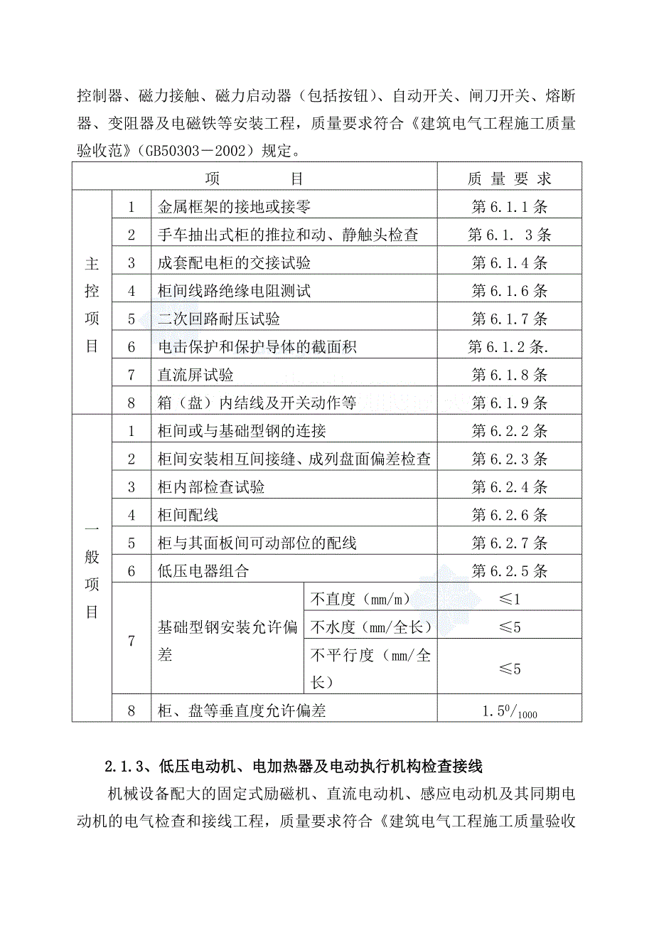 某超高层酒店水电安装监理实施细则_第4页