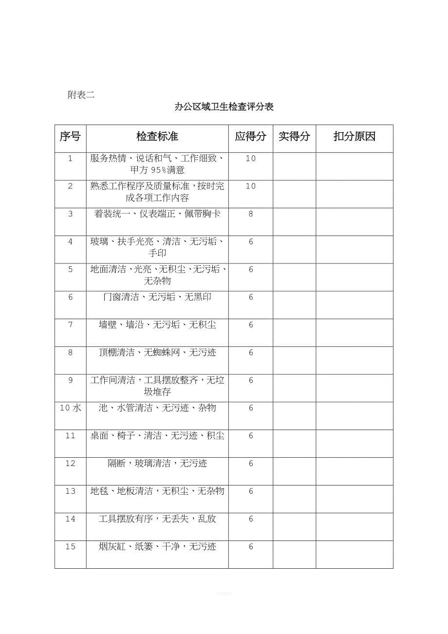 保洁合同范本(1).doc_第5页