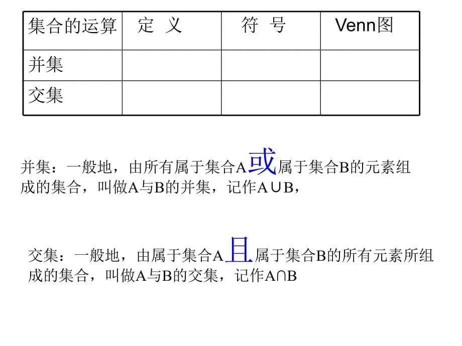 113集合的基本运算_第5页