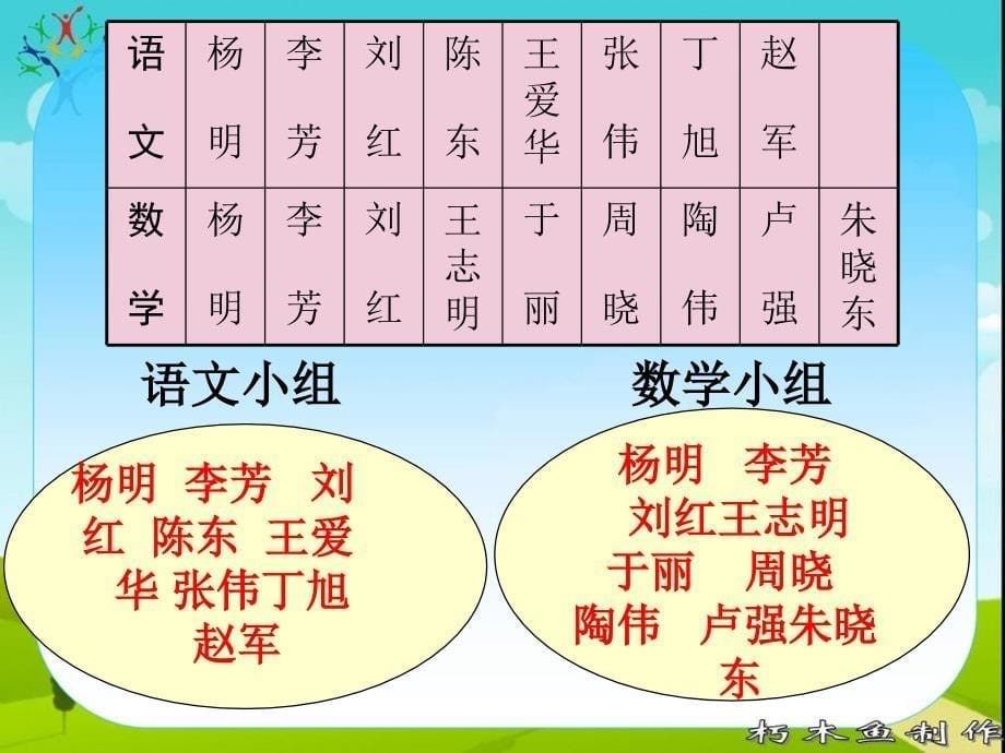 [三年级数学]人教版数学三年级下册数学广角重叠问题_第5页