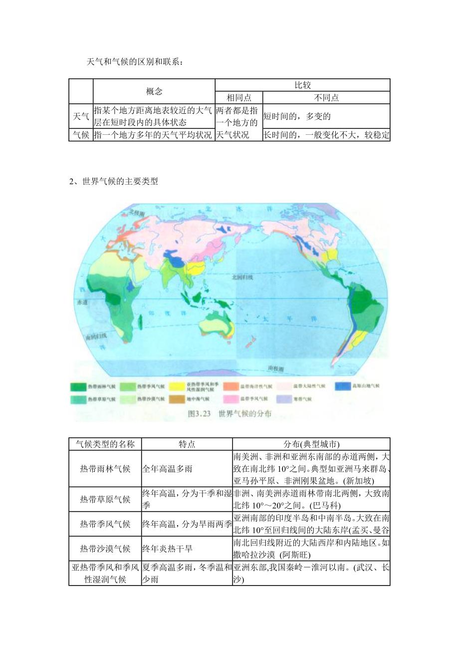 天气与气候(二).doc_第4页