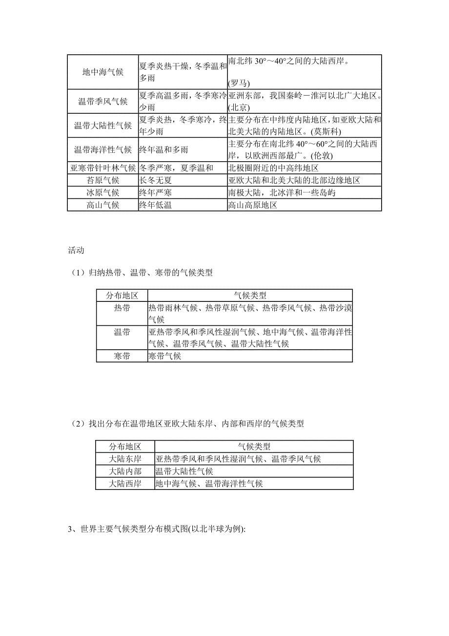 天气与气候(二).doc_第5页