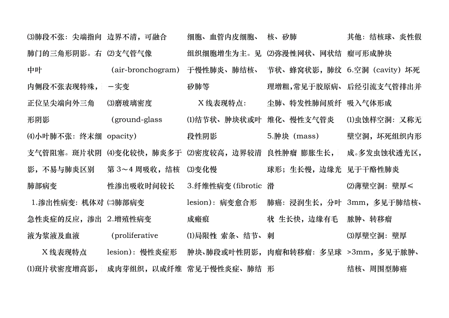 诊断总结小字_第3页