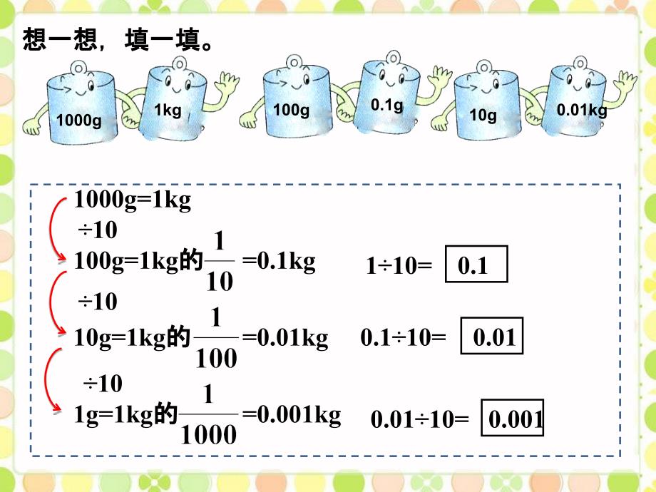 五年级上册数学课件第二单元2.4小数点向左移动课件浙教版共12张PPT_第2页